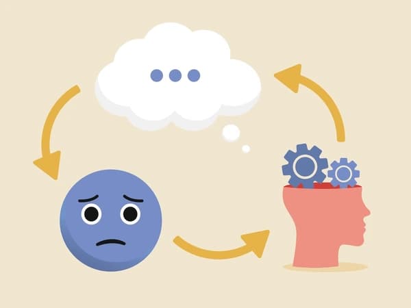 Cognitive Behavior Therapy (CBT)